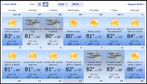 weather 90 day forecast